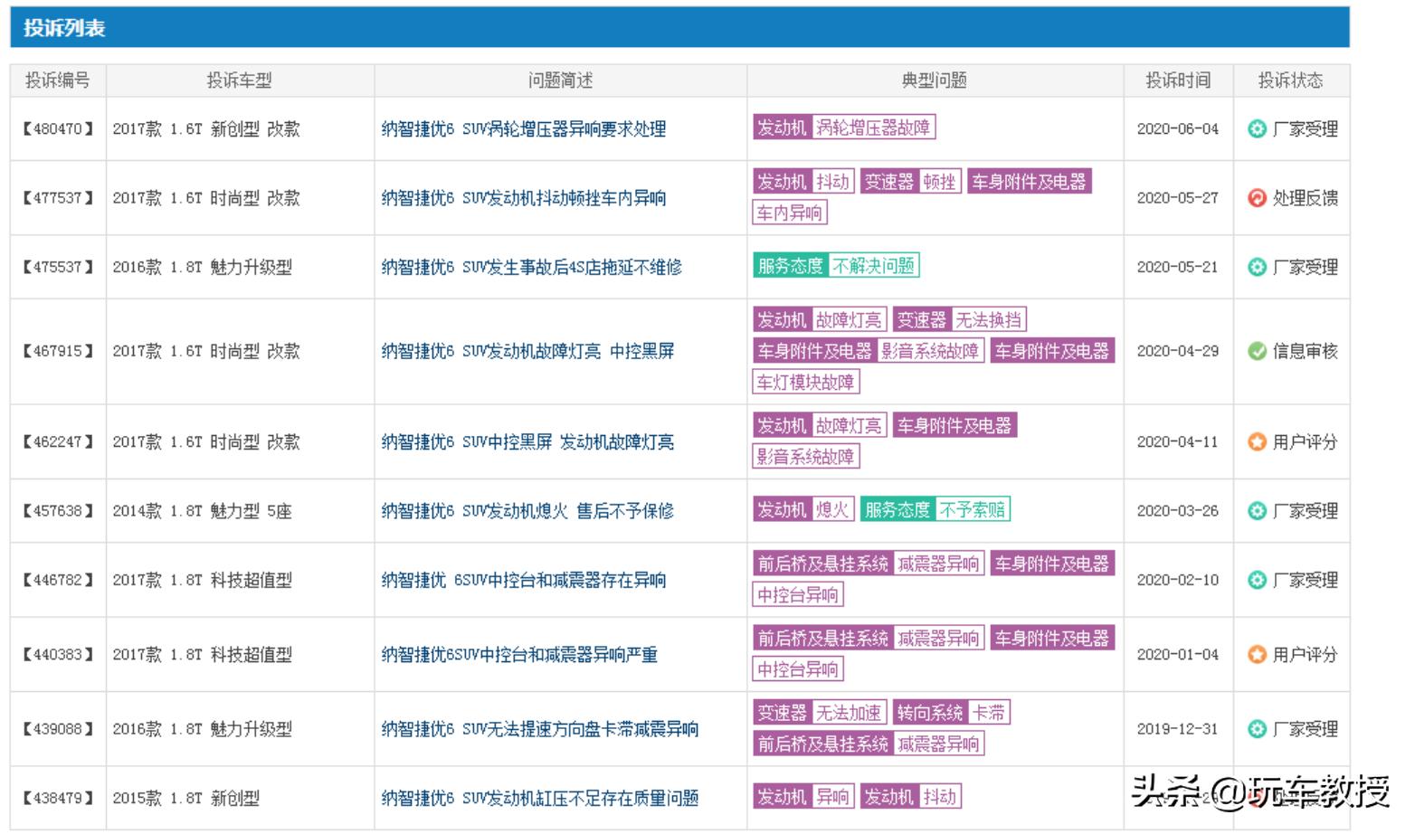 卖不动还出限量版,纳智捷是来搞笑的吗?