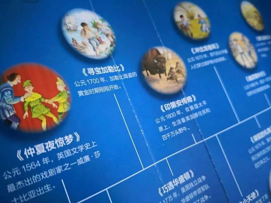 神奇树屋奥巴马,奥巴马书籍