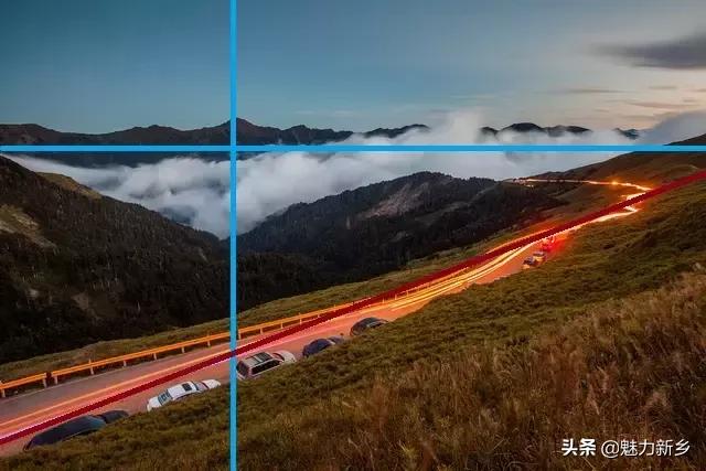 拍摄构图中常用的5种景别,摄影技巧三分法