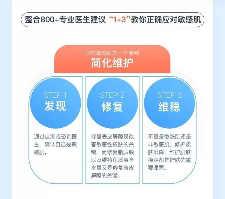 敏感肌买护肤品怎么看成分,敏感肌护肤品怎样去选