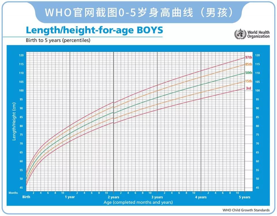 这种产品营养超越奶粉,销售卖到飞起,但绝大部分宝宝都不适用