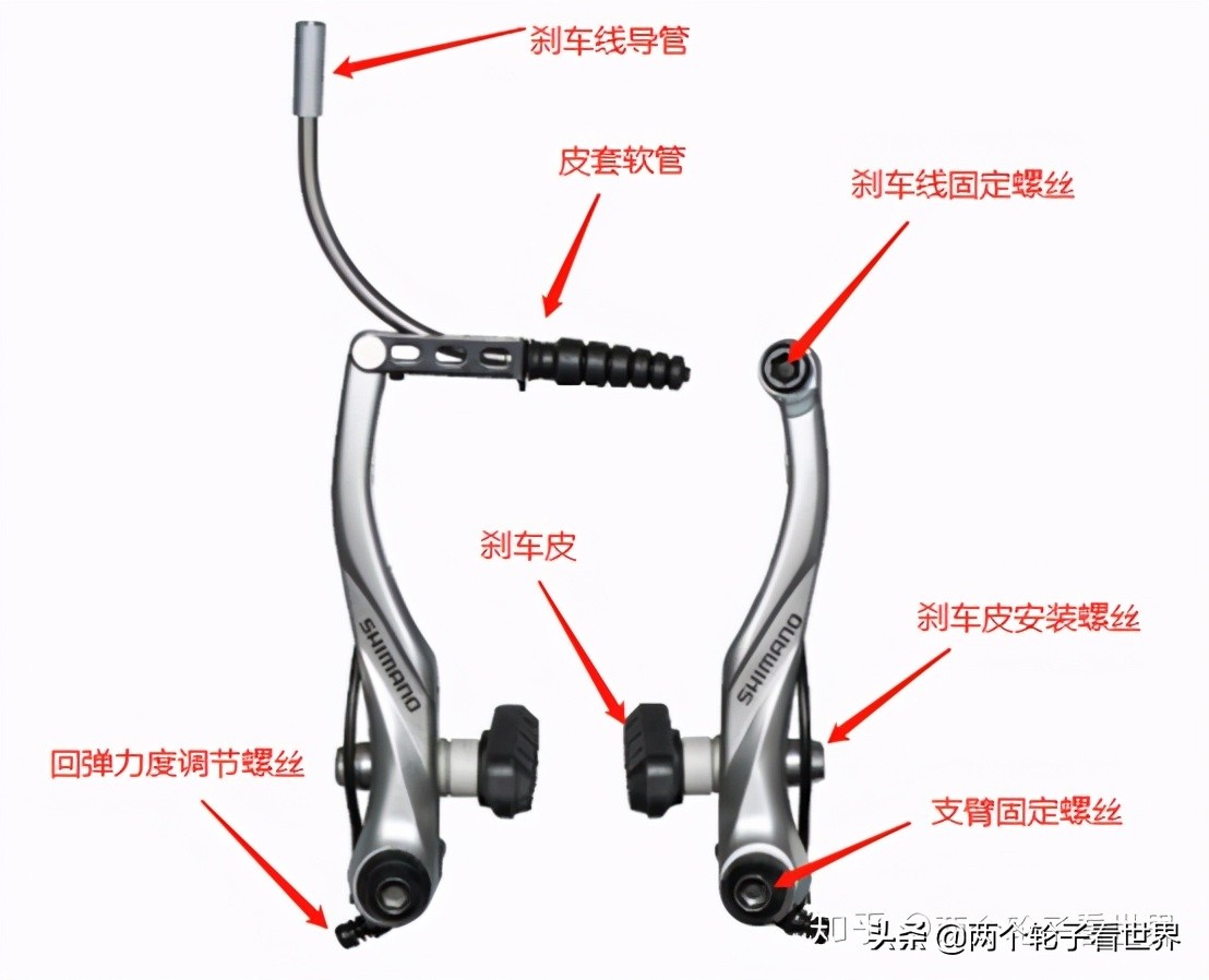 山地车刹车v刹寿命,自行车刹车v刹怎么调