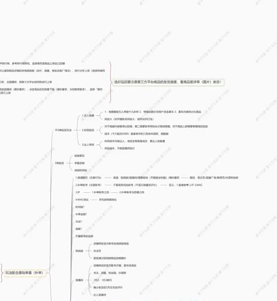抖音小店选品渠道,抖音小店怎么进入选品中心