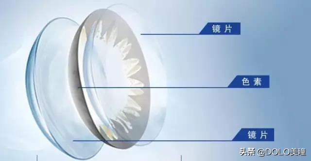 防蓝光透明美瞳,无滤镜深蓝美瞳