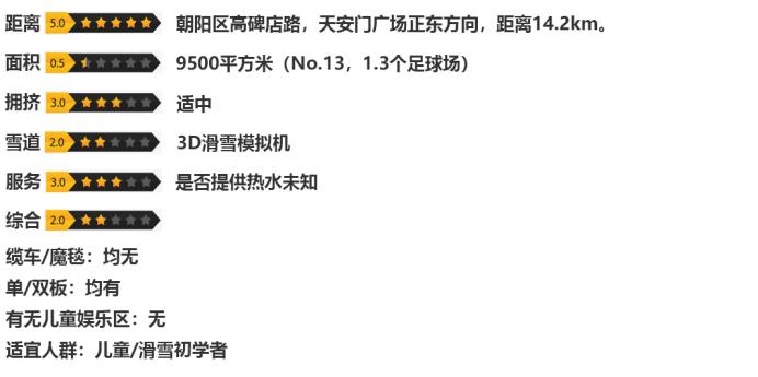 北京滑雪场2021-2022,北京万龙八易滑雪场2022开放时间