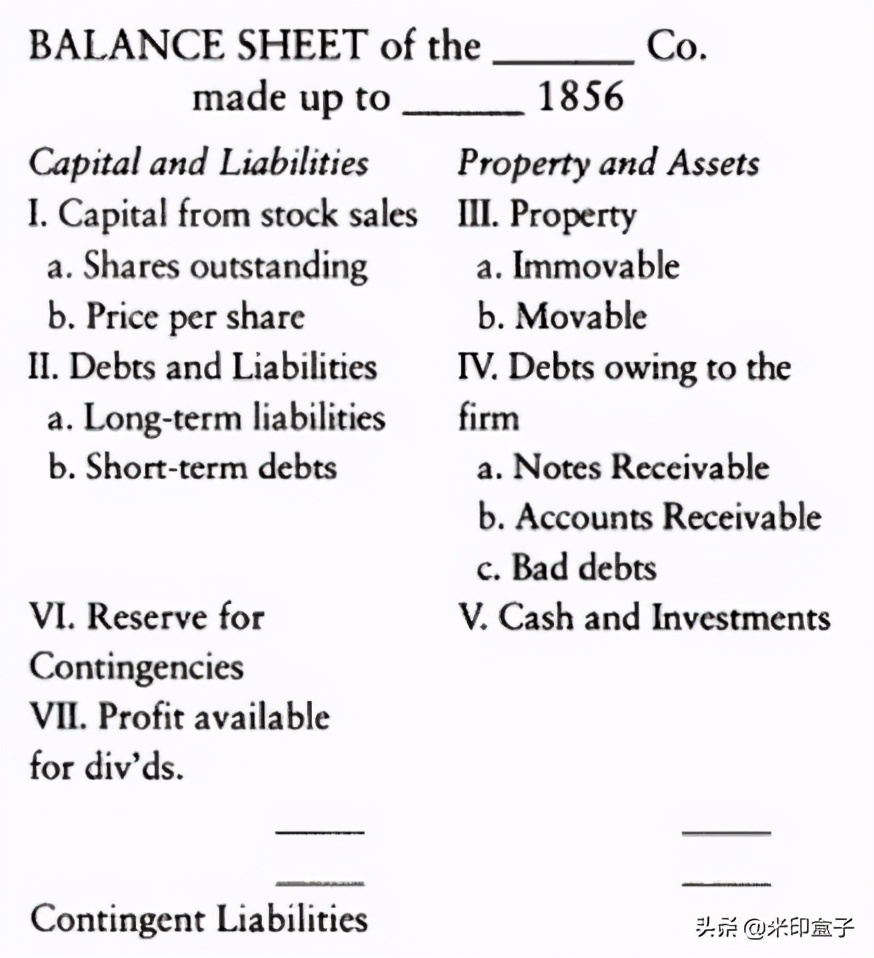 资产负债权益三者关系,资产为何包含负债呢