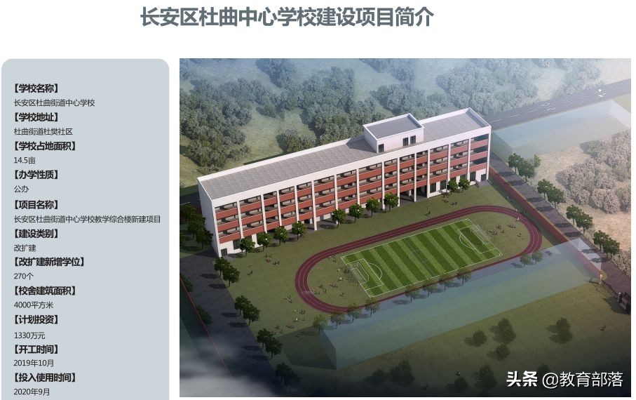 西安新建24所学校,西安将新投用143所学校