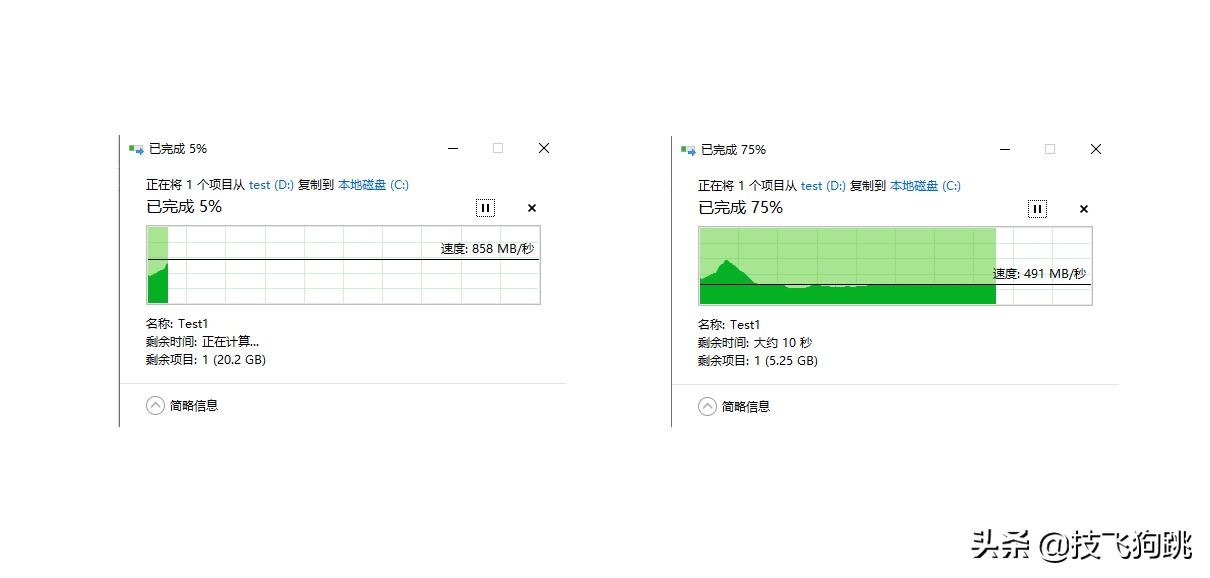 徒有其表和华而不实,徒有其表和华而不实的区别