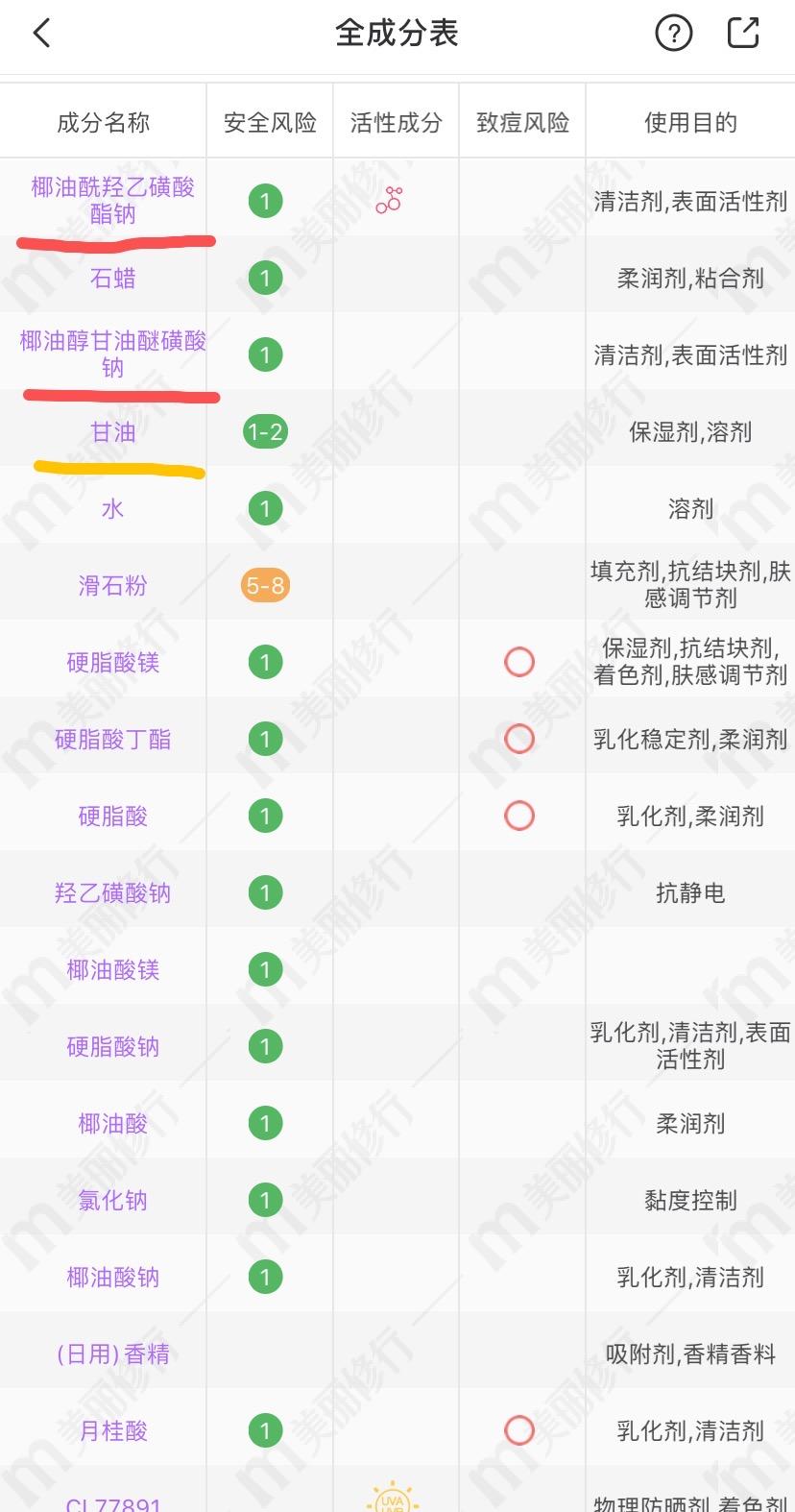 玉兰油最好的香皂,玉兰油香皂全系列