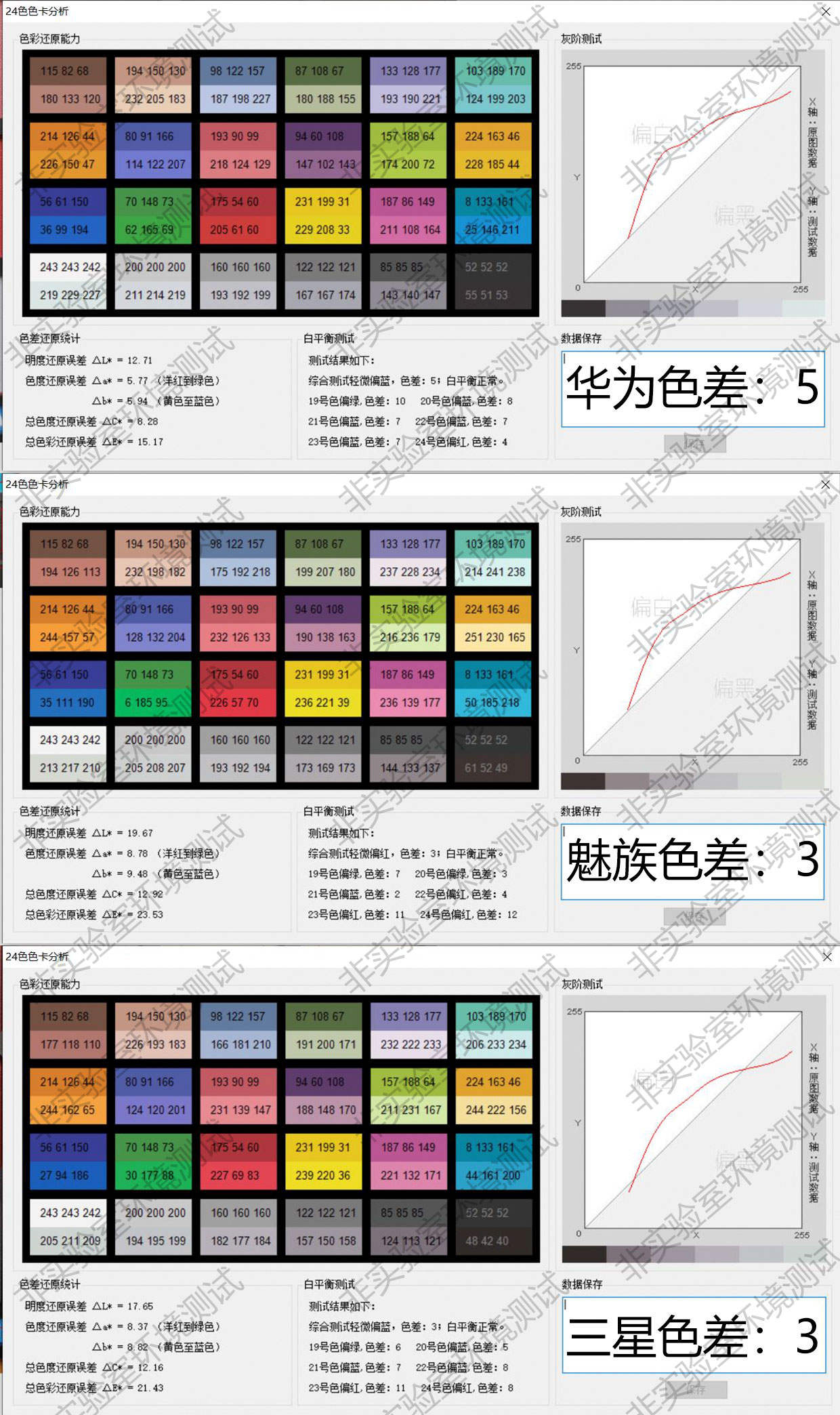 魅族18pro拍照与苹果12对比,魅族18pro拍照对比华为p40pro