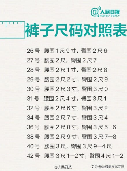 服装尺码标准的对照表,欧洲服装尺码与中国尺码对照表