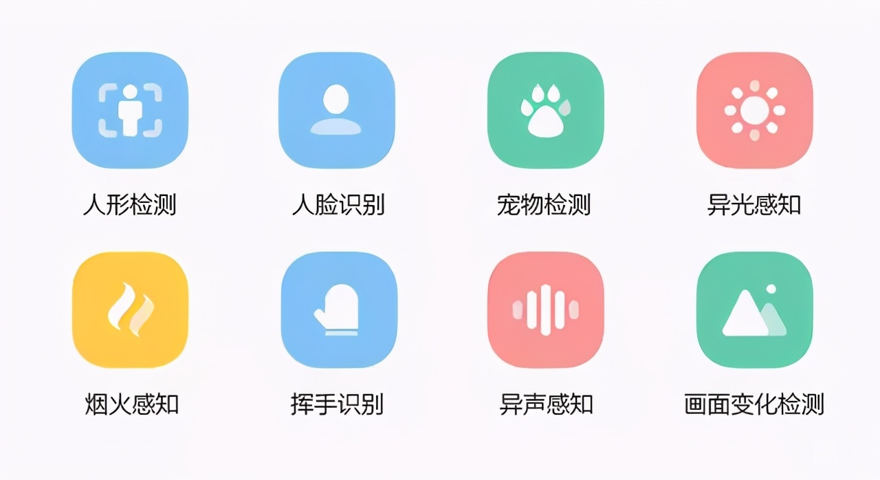萤石云远程网络录像机,萤石云平台设备接入