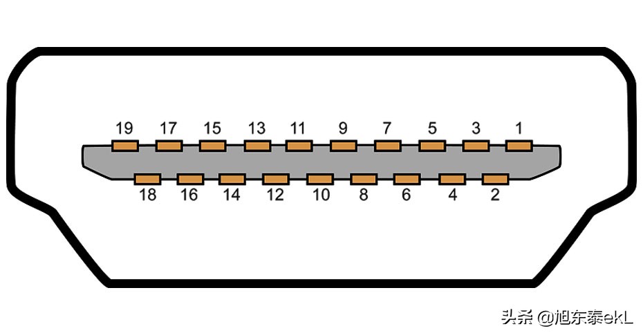 hdmi接口焊接音频线,hdmi接口焊接接线图