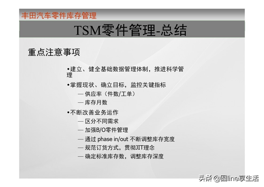 一汽丰田荣放库存,一汽丰田零件库