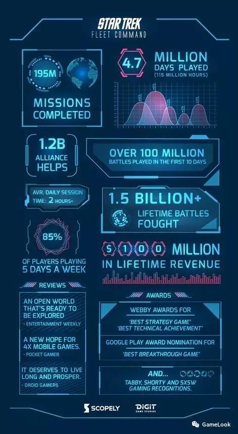 游戏行业的各种赚钱门道,游戏行业为什么那么赚钱