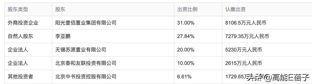 后院起火释义,后院起火的一切