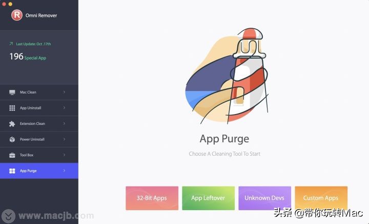 mac的系统数据如何清理,mac系统需要清理软件吗