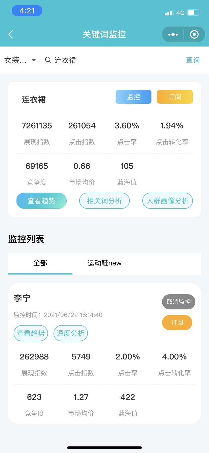 淘宝开女装店怎么做,开淘宝店女装店需要什么条件