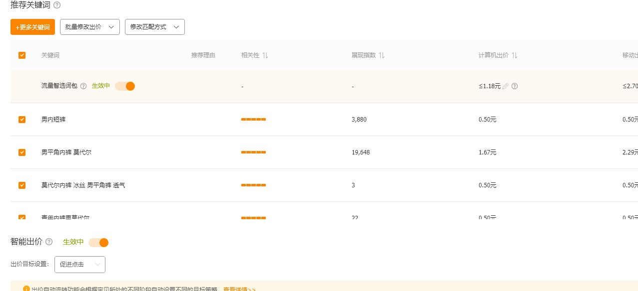 直通车降ppc不降点击率的办法,直通车如何快速降低ppc