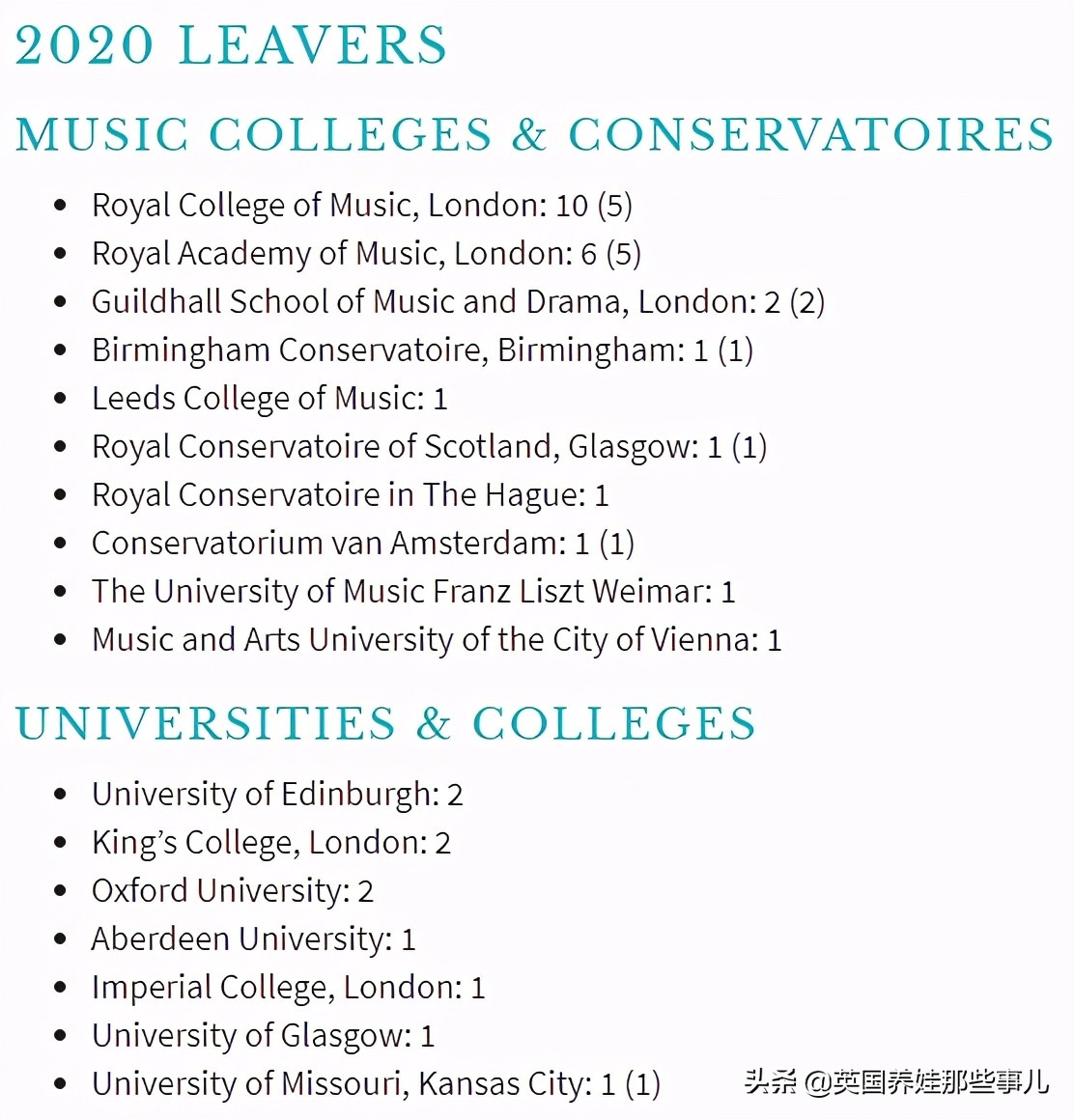 英国音乐教育专业排名前十,英国的音乐教育专业的学校