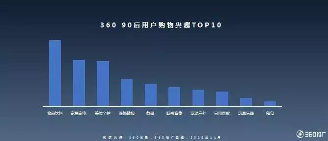 双11疯狂大开箱,双十一开箱有多疯狂