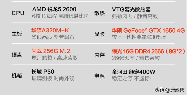 千万别买的坑人主机,主机选购如何避坑