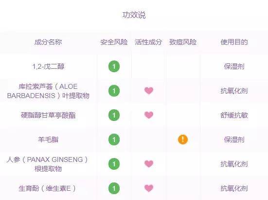 dhc橄榄油护唇膏价格,dhc橄榄油润唇膏怎么样