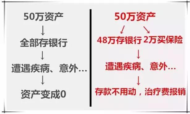 银行破产后个人存款怎么办,哪几个银行面临破产