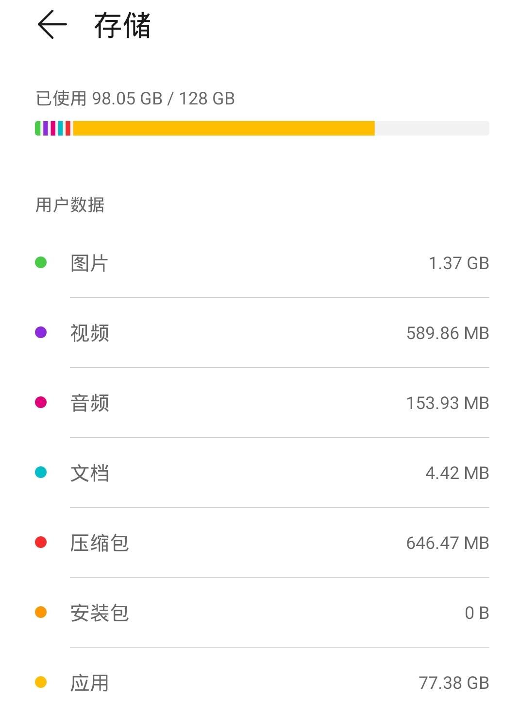 128GB手机内存缩水真相！“公摊面积”误导了你