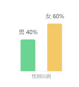 国货的面膜也能做得这么好,厉害了我的国货完整版