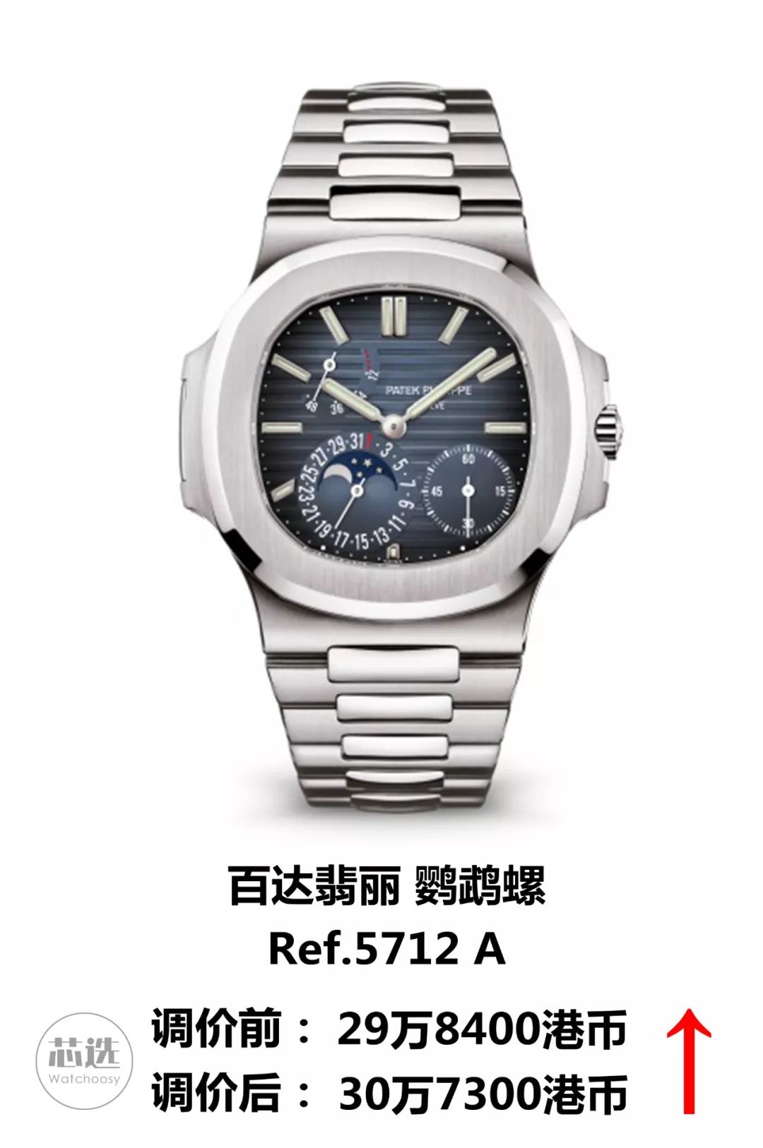 百达翡丽行情价格一览表最新,百达翡丽现在价格走势