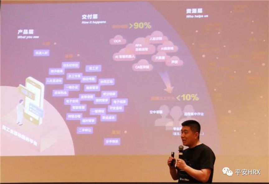 平安hr-x如何操作,平安hr-x截图会怎么样