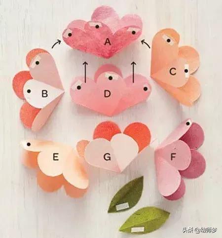 三八妇女节给妈妈的贺卡怎么做,三八妇女节给妈妈的一张贺卡祝福