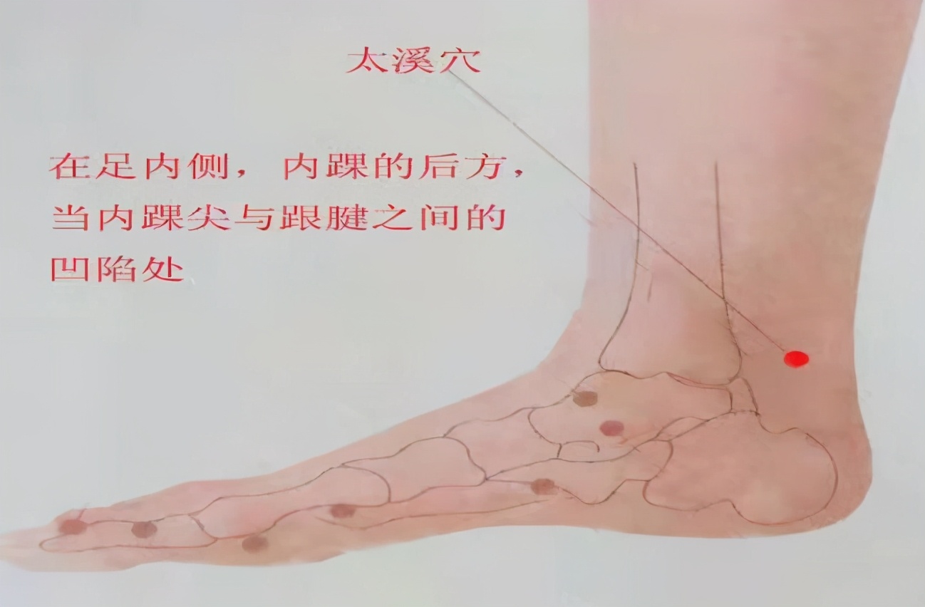 手掌健康疗法穴位图,按哪个穴位可以让脾胃健康