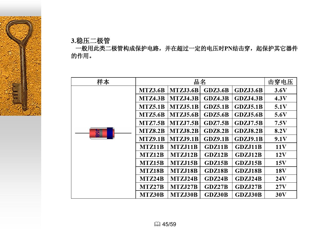 电子元件知识大全,如何快速了解电子元件