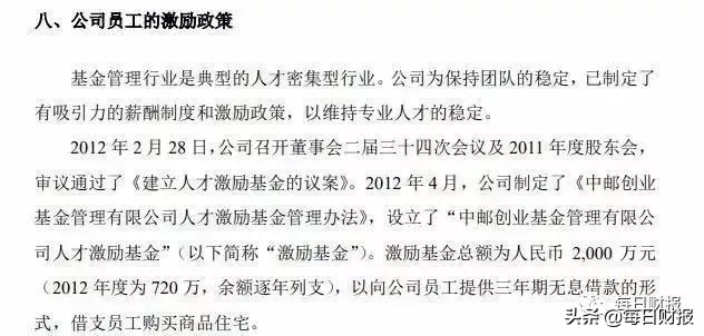 中邮基金500092今日净值是多少,中邮基金净值