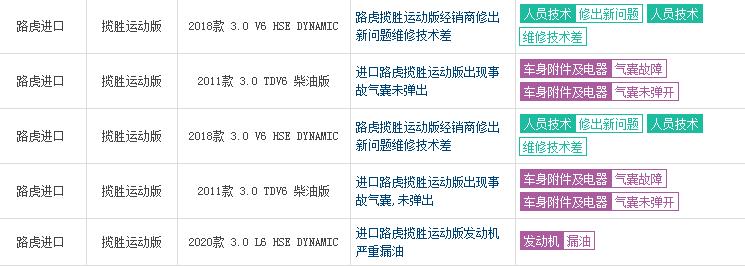 13-14年的路虎揽胜运动值得购买吗,路虎揽胜运动选哪个配置好