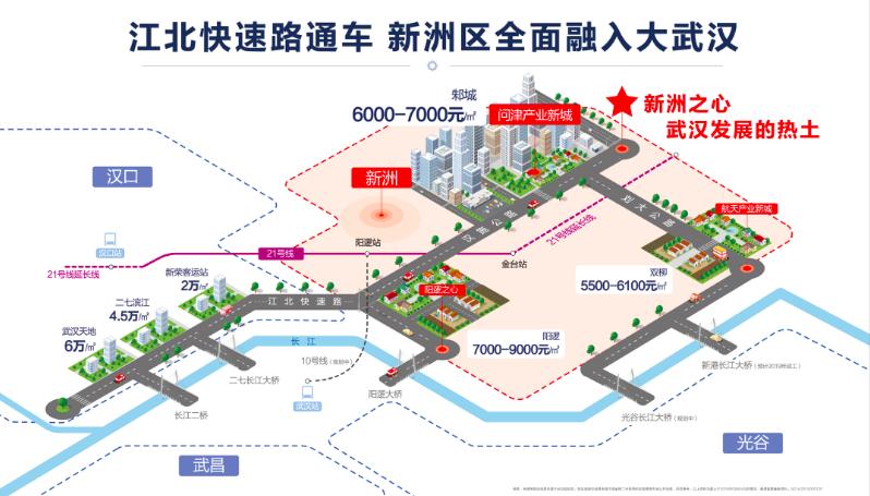 新洲地区2021-2035发展规划,新洲5年内规划