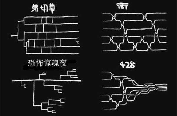 怎样在全球最繁忙的街道上做一款AVG：发生在《428》背后的故事