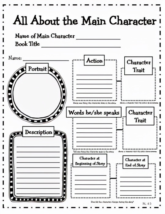 美国孩子每天都在使用的ReadingLog高效阅读记录工具