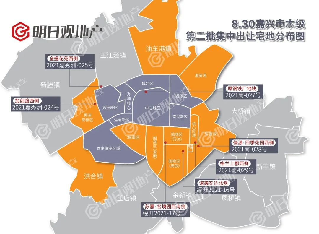 楼市冷土拍就有多热,土拍价越来越高房价还能降吗