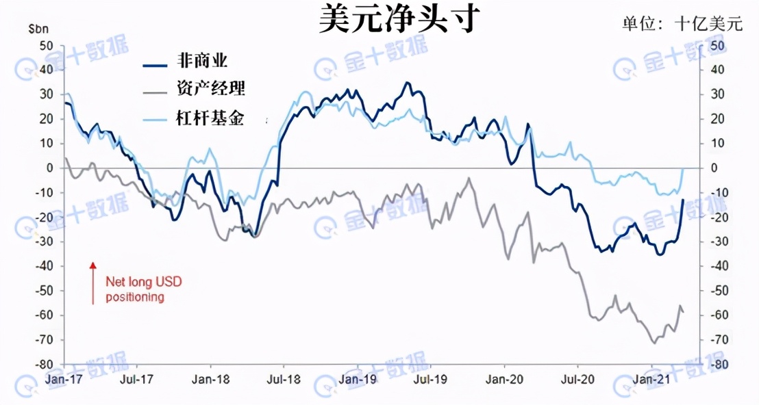 三大央行宣布加息发生了什么,三大央行宣布加息股市