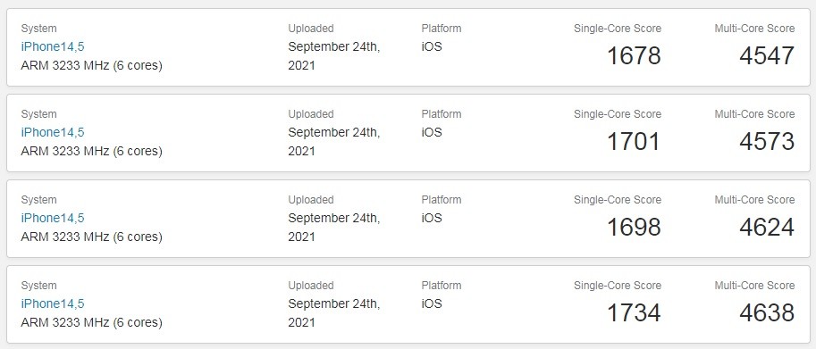 iphonea15处理器,搭载a15的苹果手机