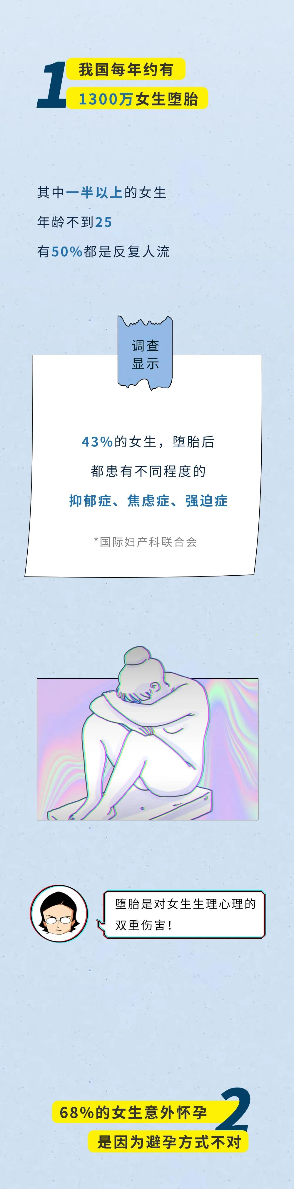 女生说的安全期真的安全吗,女生的安全期真的安全嘛