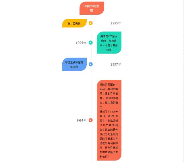 英迪拉·甘地对中国好吗,英迪拉·甘地私人传记