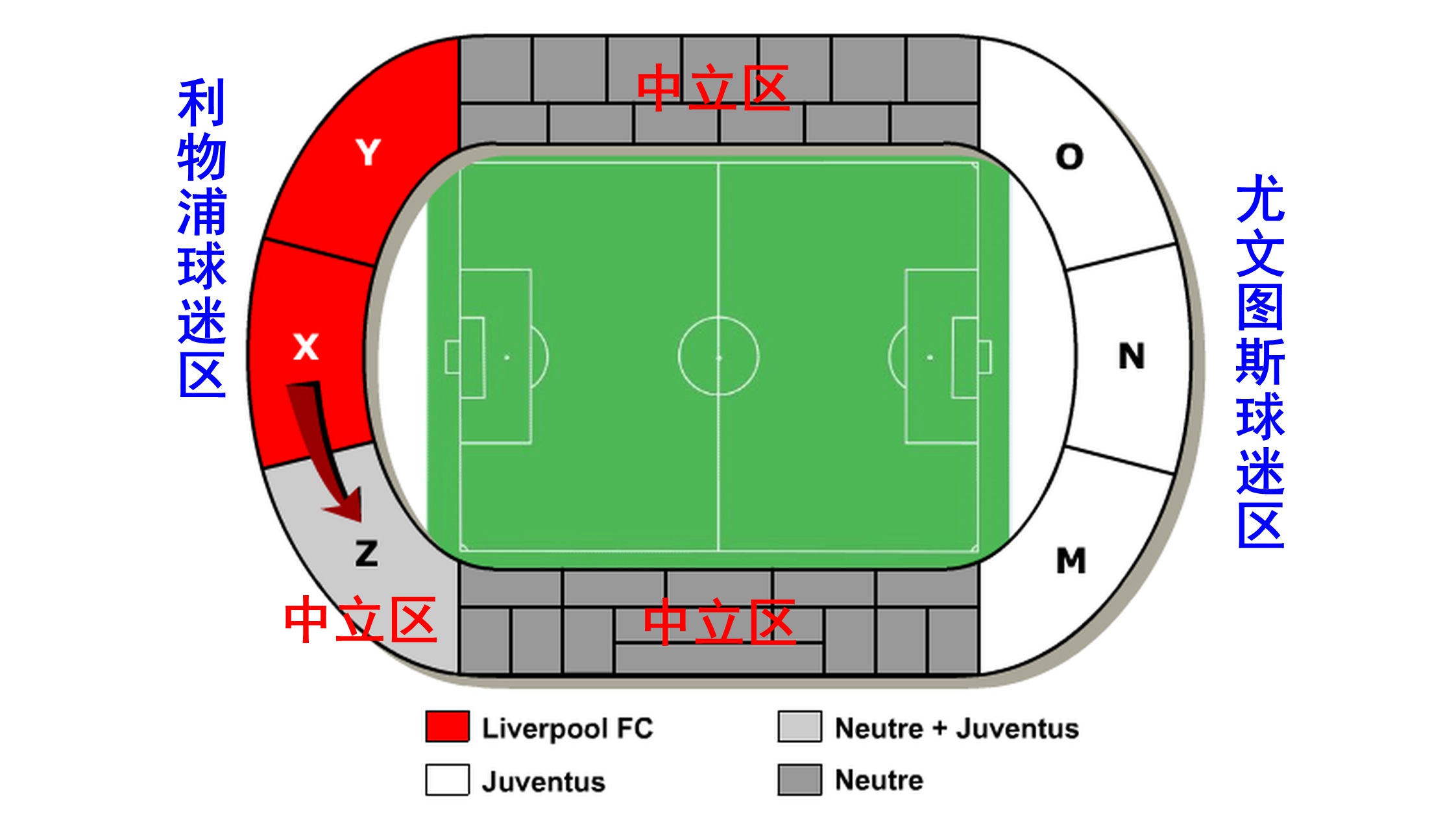 欧洲杯史上最大惨案,39人死亡处理后续