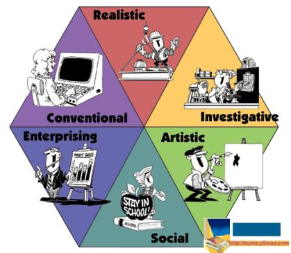 大学生如何拥有更好的工作,大学生如何做到月入百万