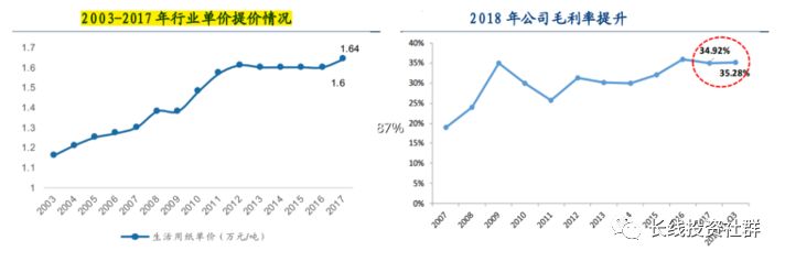 中顺洁柔股票行情指标分析,逆势爆发的潜力龙头