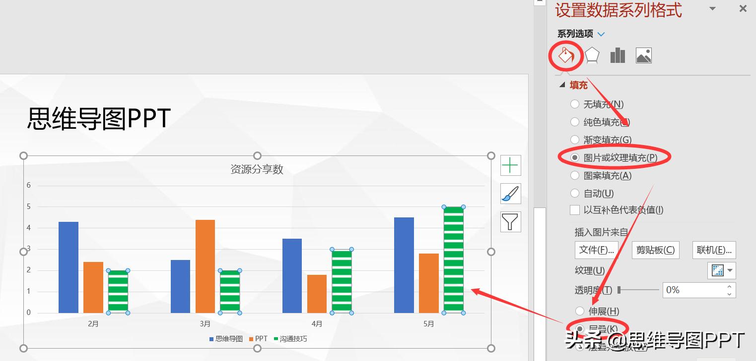 ppt制作图表技巧和方法,ppt图表制作的技巧和方法