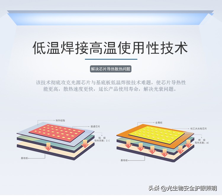 哈工大光电研究所,哈工大光电信息专业怎么样